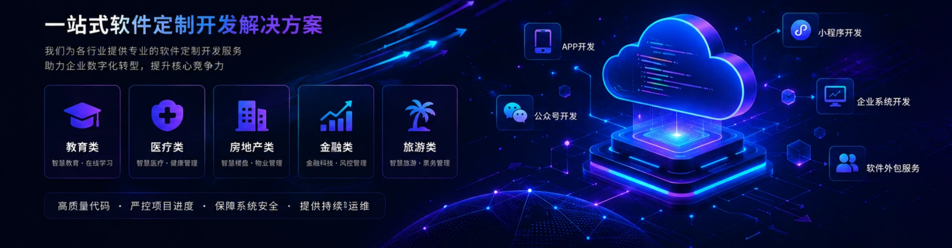 重庆码自达科技